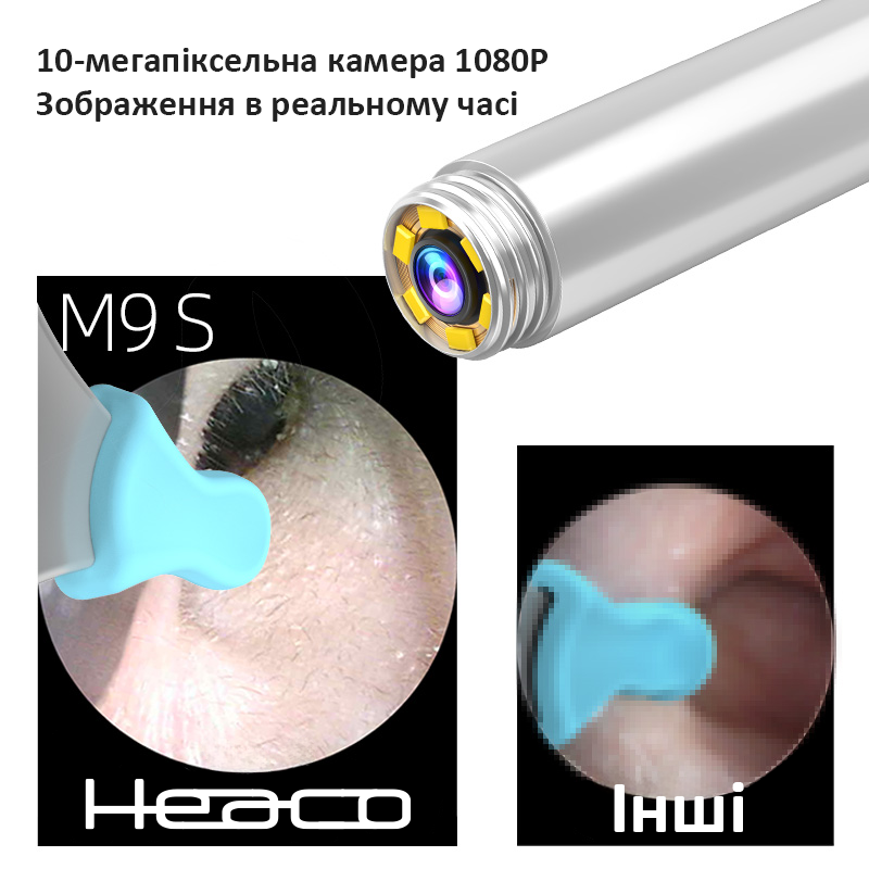 Камера ендоскопа Heaco M9 S 10 Мп 1080P зображення в реальному часі