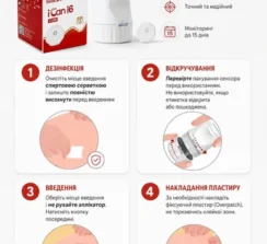 Кроки встановлення i Cani6